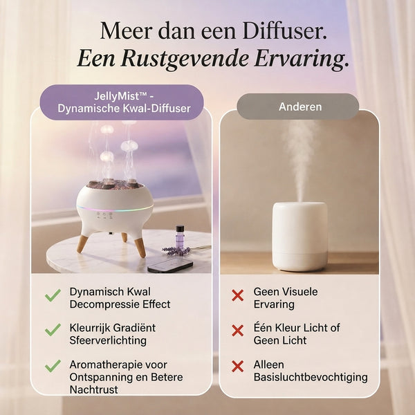 TIJDELIJK 50% KORTING  JellyMist™ - Dynamische Kwallen Diffuser