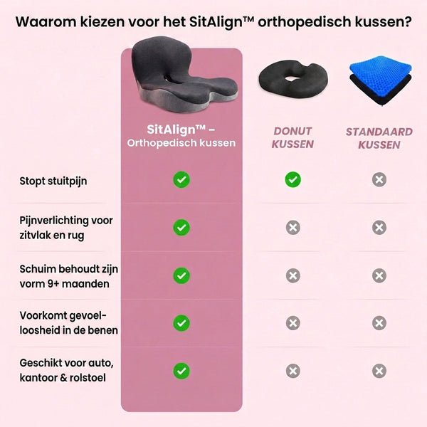 TIJDELIJK 50% KORTING  SitAlign™ - Orthopedisch Zitkussen