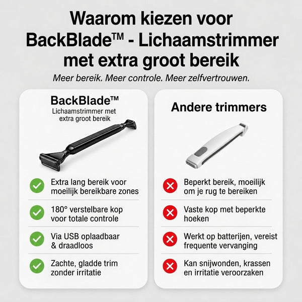 TIJDELIJK 50% KORTING  BackBlade™ - Bodytrimmer