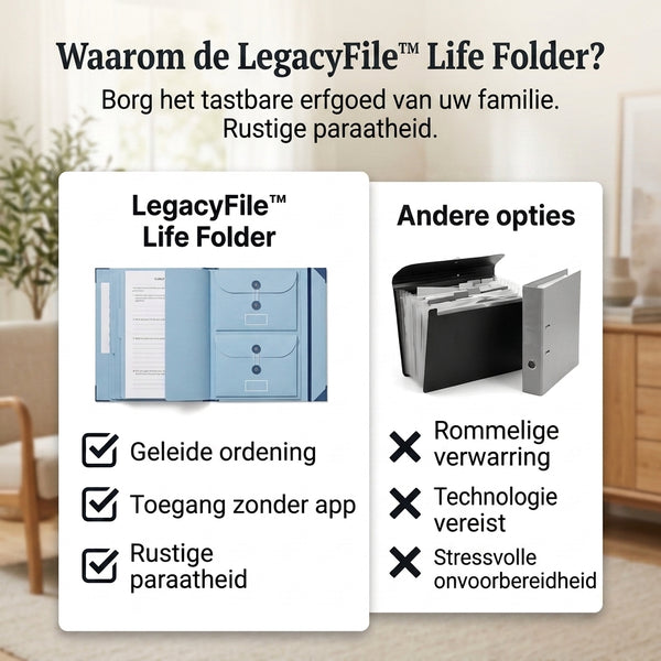 TIJDELIJK 50% KORTING  LegacyFile™ - Levensmap