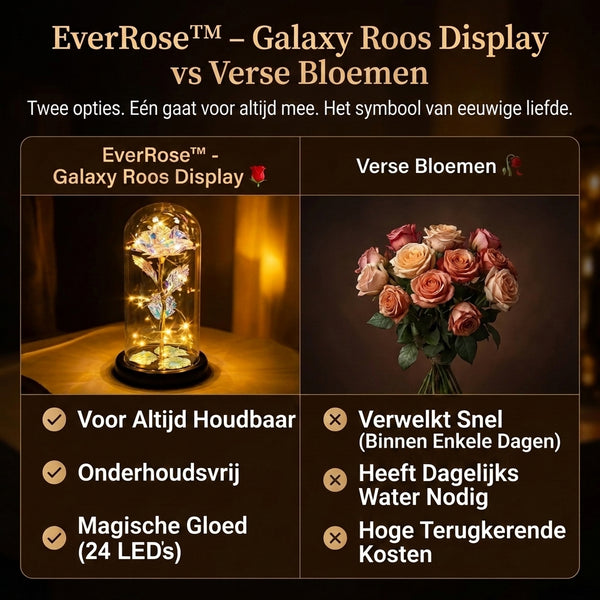 TIJDELIJK 50% KORTING  EverRose™ - Galaxy Roosdisplay