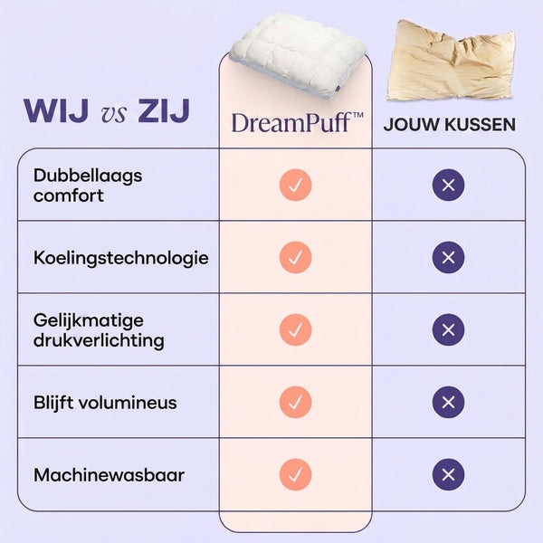 TIJDELIJK 50% KORTING  DreamPuff™ - Pluizig Kussen