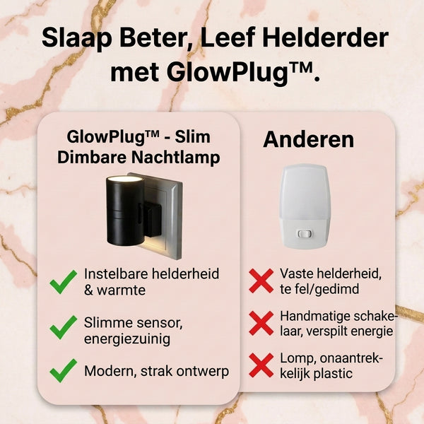 1+1 GRATIS VANDAAG  GlowPlug™ - Slim Dimbaar Nachtlampje
