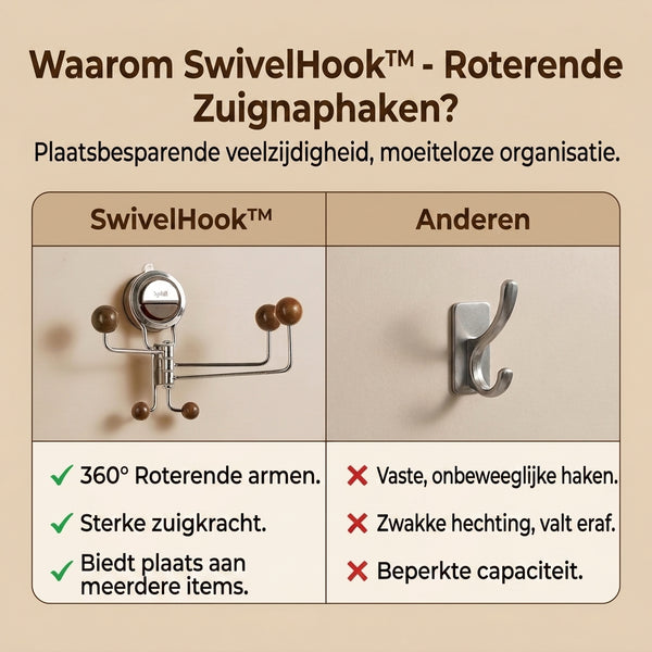 1+1 GRATIS VANDAAG  SwivelHook™ - Draaibare Zuignaphaken