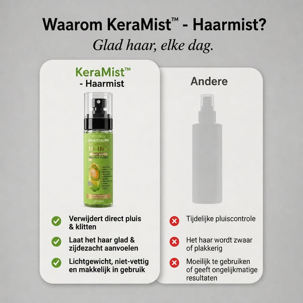 1 + 2 GRATIS VANDAAG  KeraMist™ - Haarspray Mist