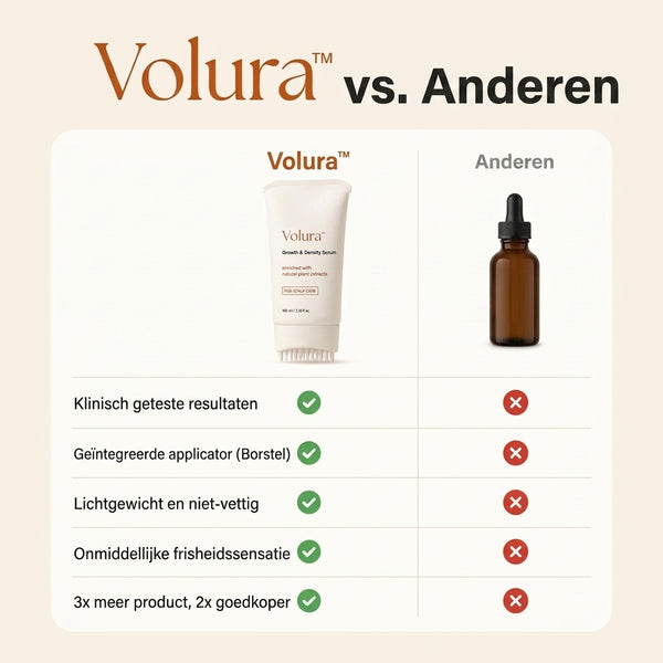 TIJDELIJK 50% KORTING  Volura™ – Haarserum