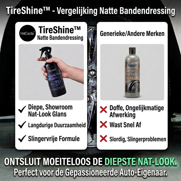 1 + 1 GRATIS VANDAAG  TireShine™ - Bandenglans Dressing