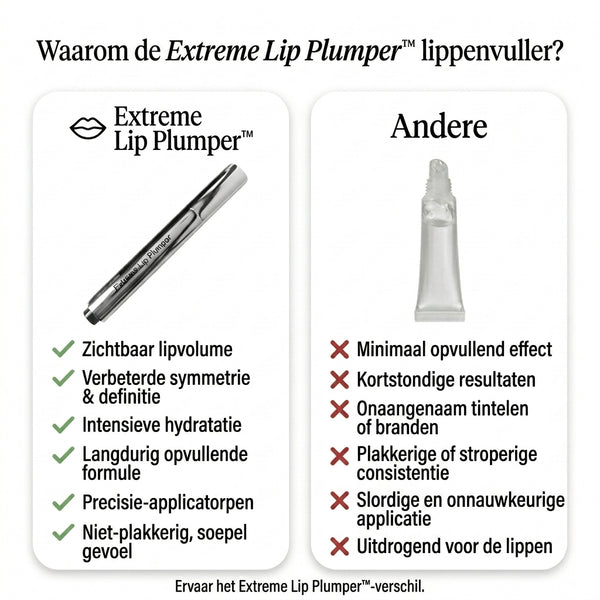 1 + 1 GRATIS VANDAAG  LipBoost™ - Lipplumper