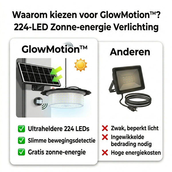 TIJDELIJK 50% KORTING  GlowMotion™ - 224-LED solar lamp