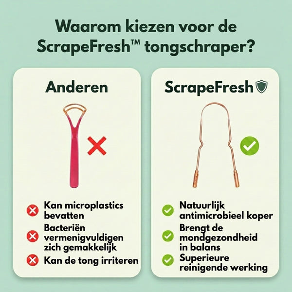TIJDELIJK 50% KORTING  ScrapeFresh™ - Tongschraper