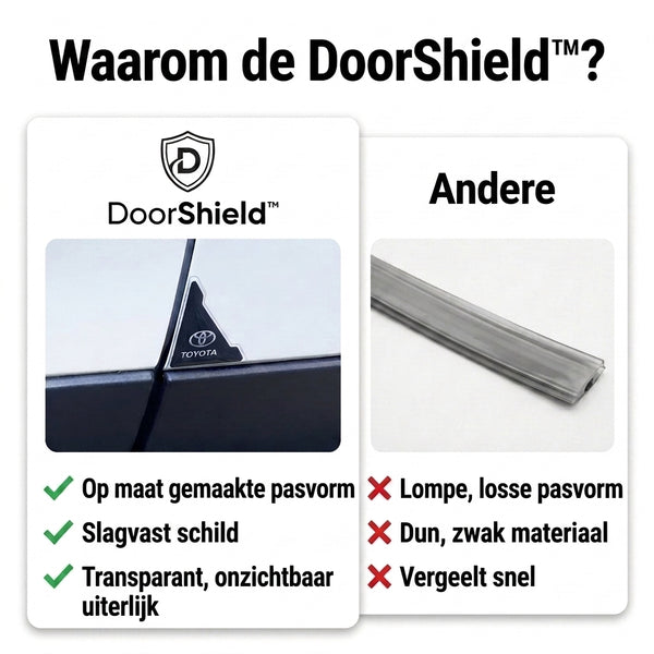 4 + 4 GRATIS VANDAAG  DoorShield™ - Autoportierhoekbeschermers
