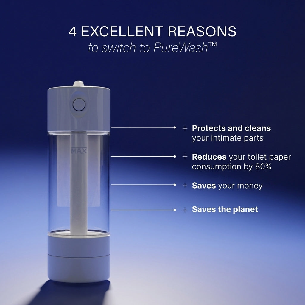 TIJDELIJK 50% KORTING | PureWash™ - Draagbaar bidet