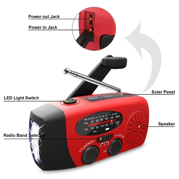 ResQPower™ | Noodradio & zaklamp
