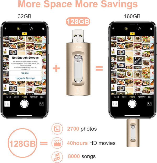 TIJDELIJK 50% KORTING  DataBolt™