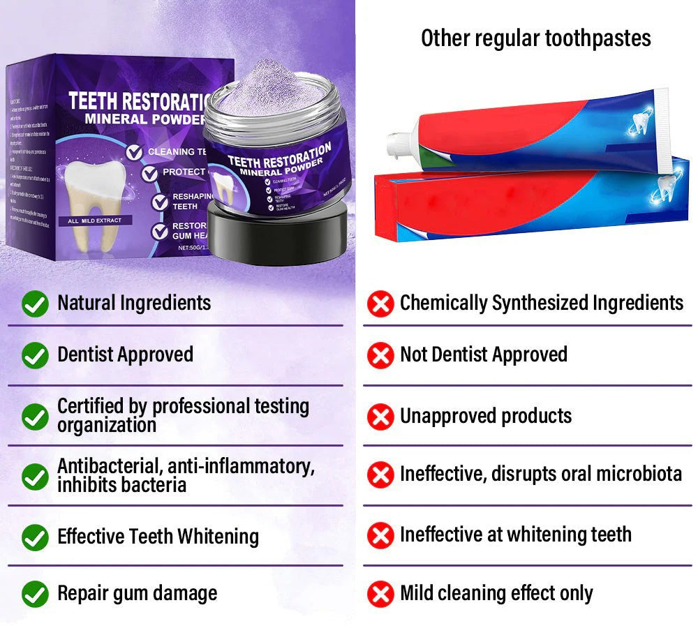 TIJDELIJK 50% KORTING | DentiGlow™