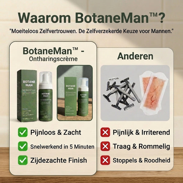 2+1 GRATIS VANDAAG  BotaneMan™ - Ontharingscrème