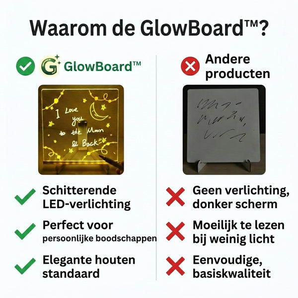 TIJDELIJK 50% KORTING  GlowBoard™ - LED-bord