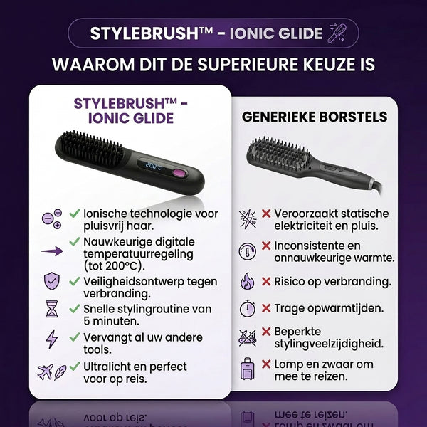 TIJDELIJK 50% KORTING  StyleBrush™ - Ionic Glide