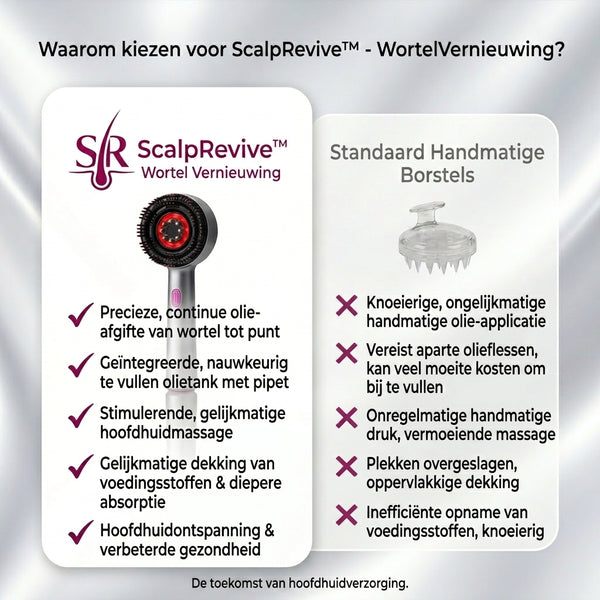 TIJDELIJK 50% KORTING  ScalpRevive™ - WortelVernieuwing