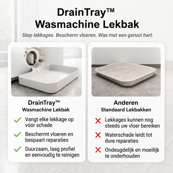 1 + 2 GRATIS VANDAAG  DrainTray™ - Wasmachine-opvangbak