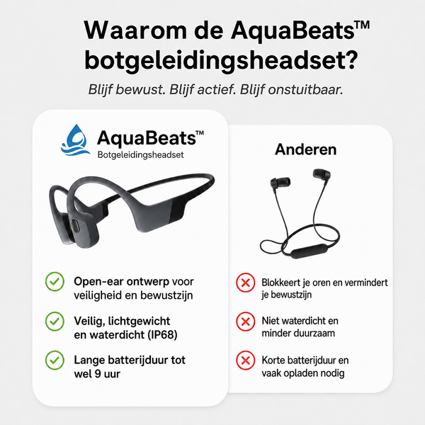 TIJDELIJK 50% KORTING  AquaBeats™ - Bone-conduction Koptelefoon