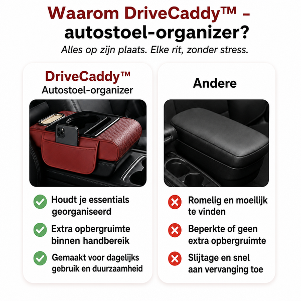 TIJDELIJK 50% KORTING  DriveCaddy™ - Auto Armleuning Organizer