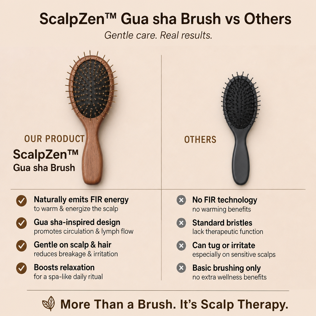 TIJDELIJK 50% KORTING | ScalpZen™ - Gua Sha-borstel
