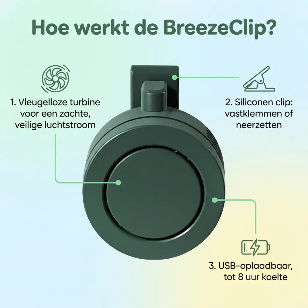 Hoe werkt de BreezeClip mini-ventilator