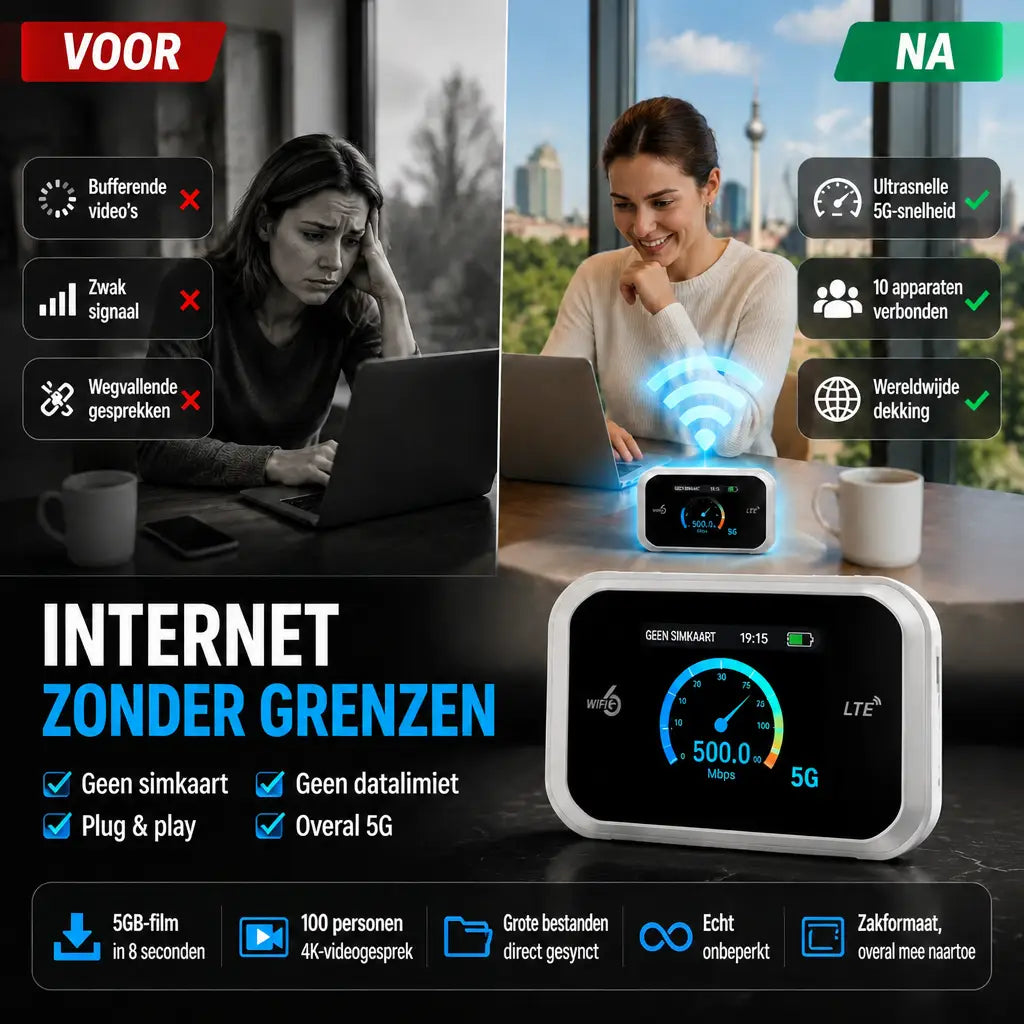 TIJDELIJK 50% KORTING | AetherNet™ – Draagbare WiFi-hotspot