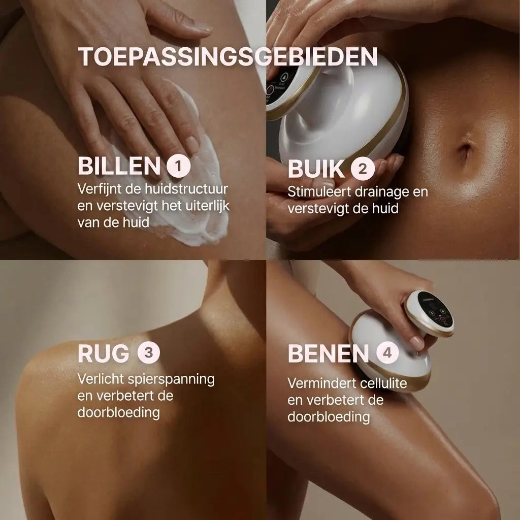 GlowSculpt toepassingsgebieden billen buik rug benen
