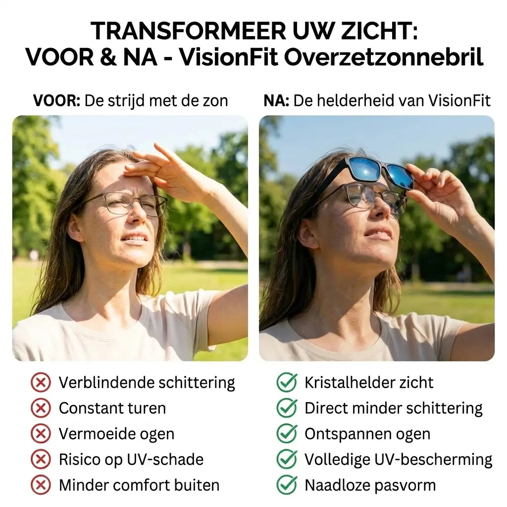 Transformeer uw zicht met VisionFit