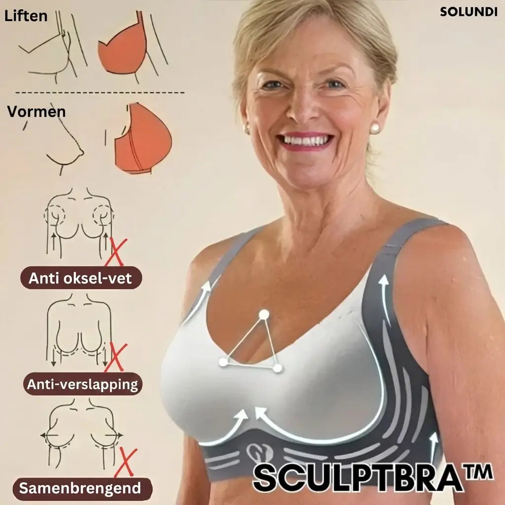 SculptBra liften vormen anti-verslapping diagram