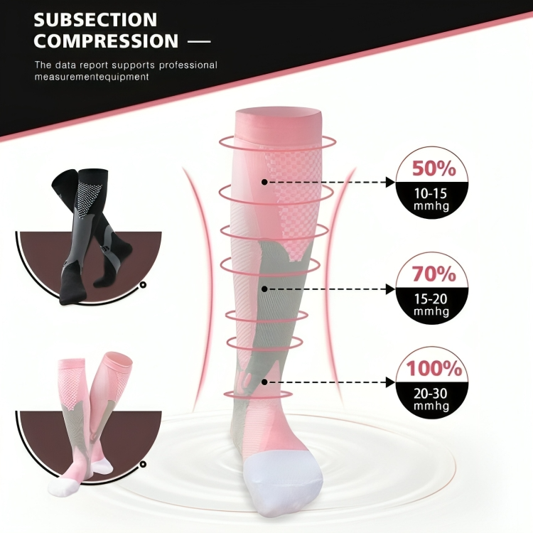 1 + 1 GRATIS VANDAAG | VitalitySocks™ | Ervaar pijnverlichting!