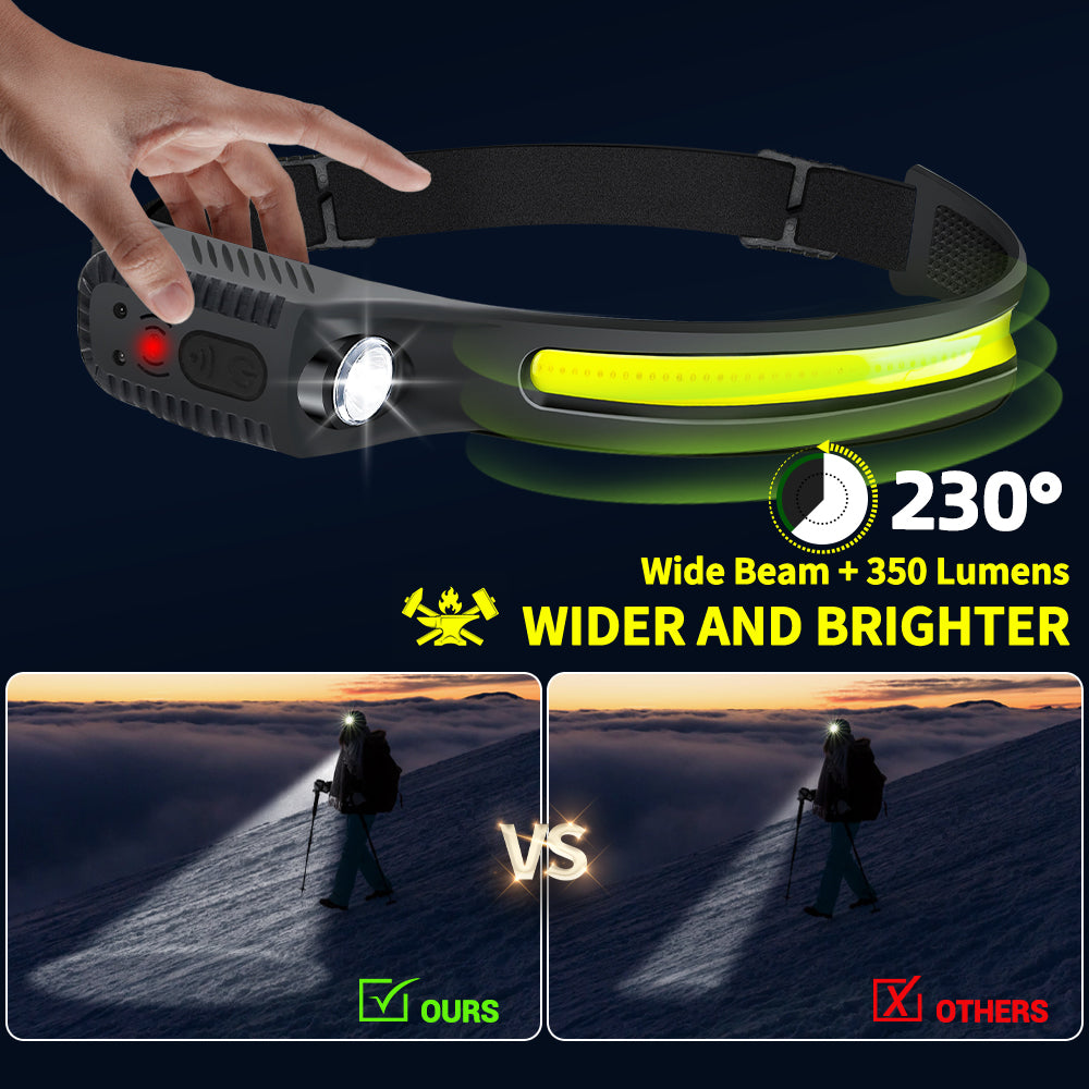LightStride™ | LED Hoofdlamp