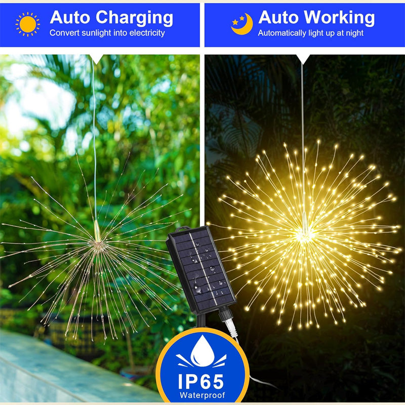 1 + 1 GRATIS VANDAAG | SolarSpark™
