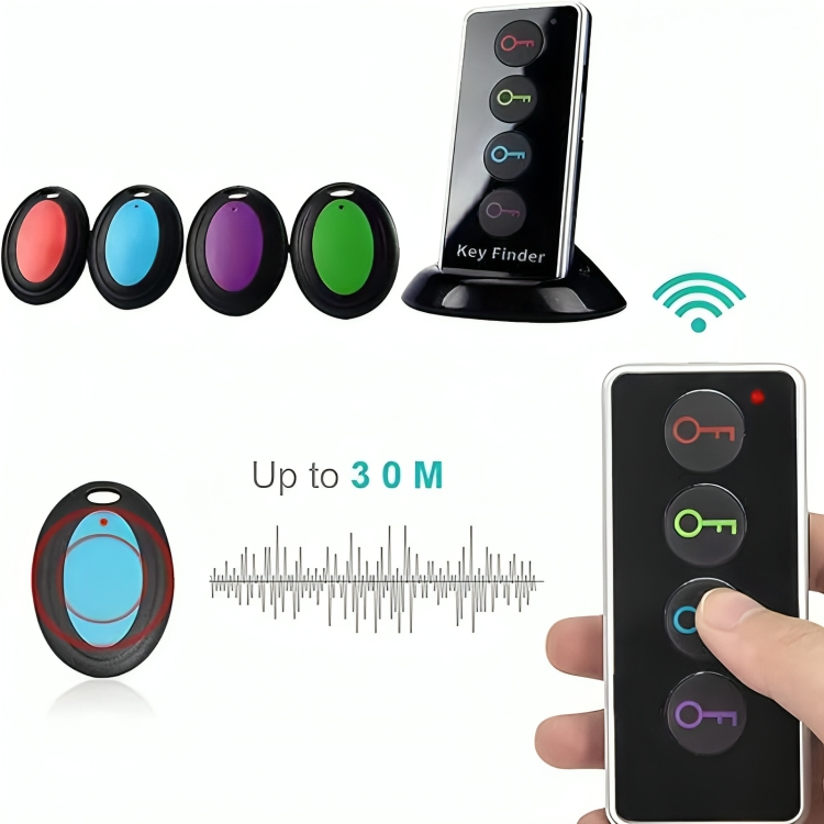 TrackIt™ | Verlies nooit meer je benodigdheden uit het oog!