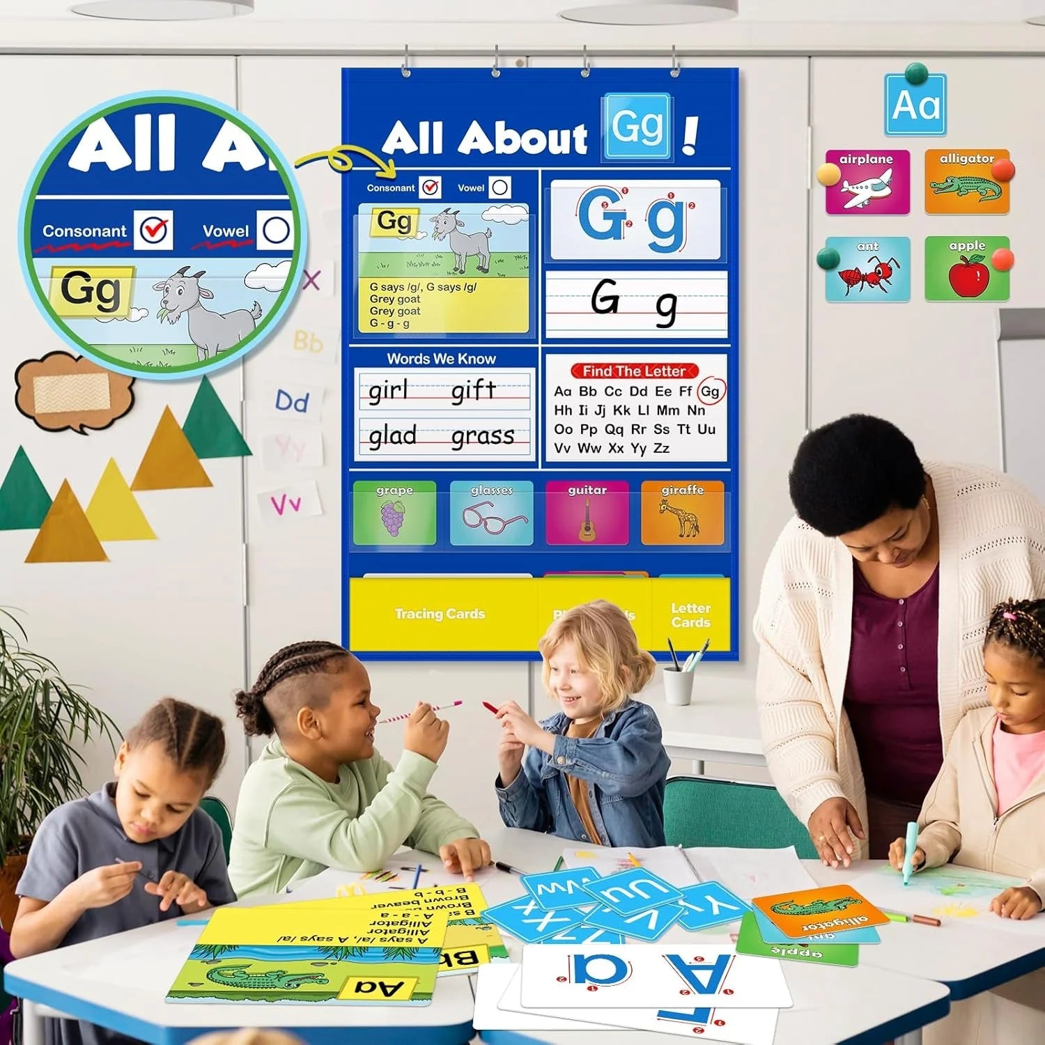 TIJDELIJK 50% KORTING | EduChart™