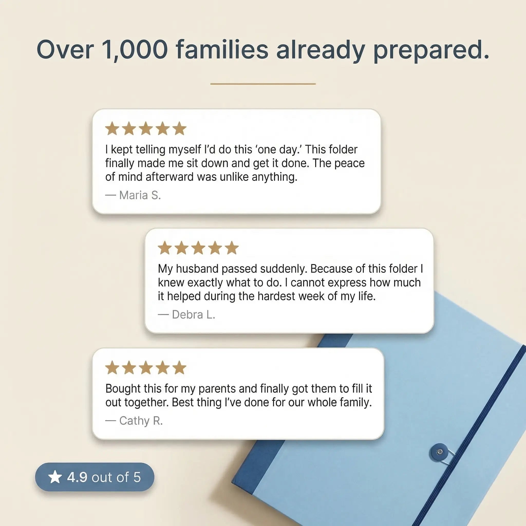 TIJDELIJK 50% KORTING | LegacyFile™ - Levensmap