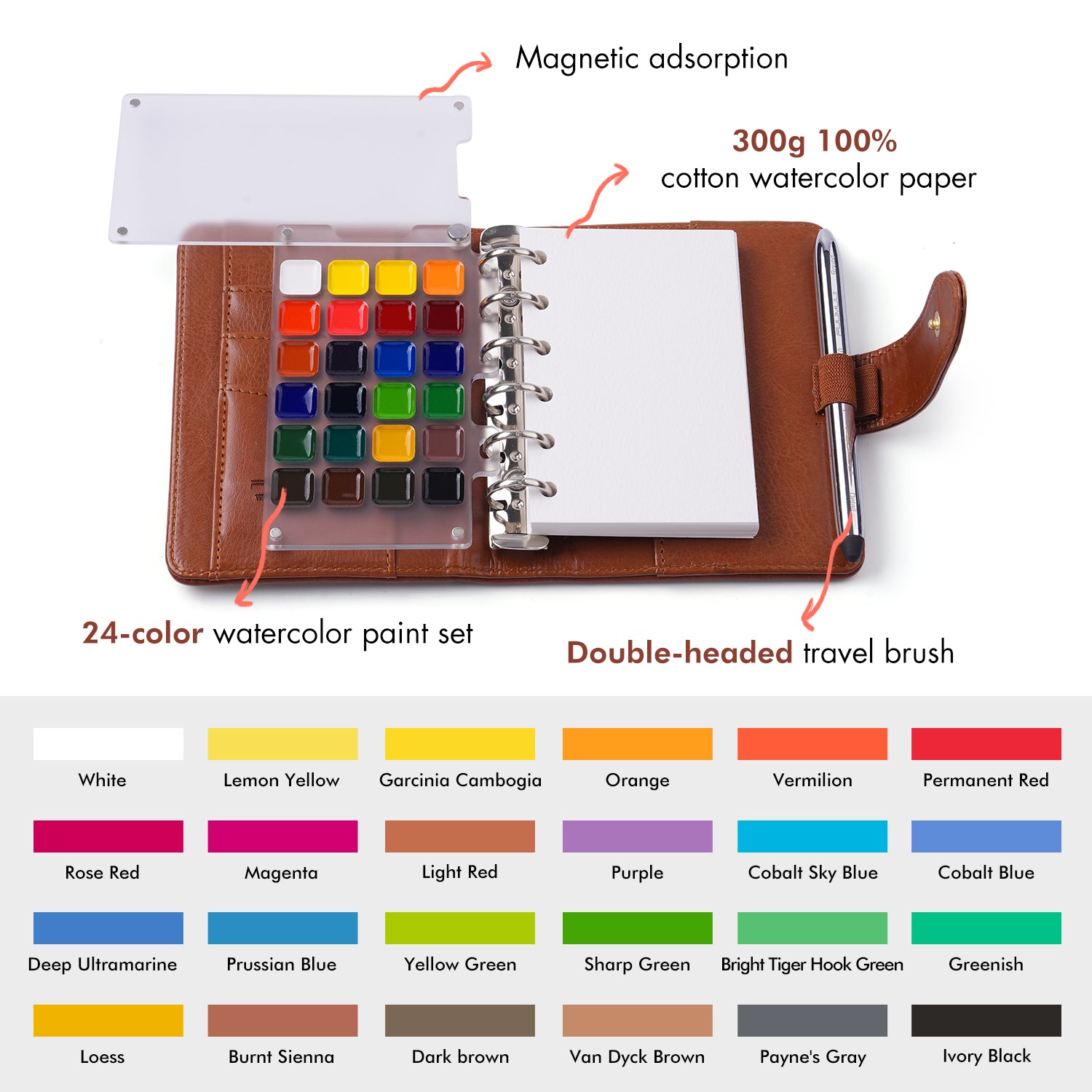 TIJDELIJK 50% KORTING | PocketPalette™ - Zak Canvas