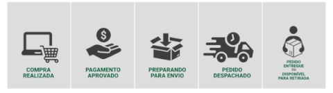 TIJDELIJK 50% KORTING | TurboShine™