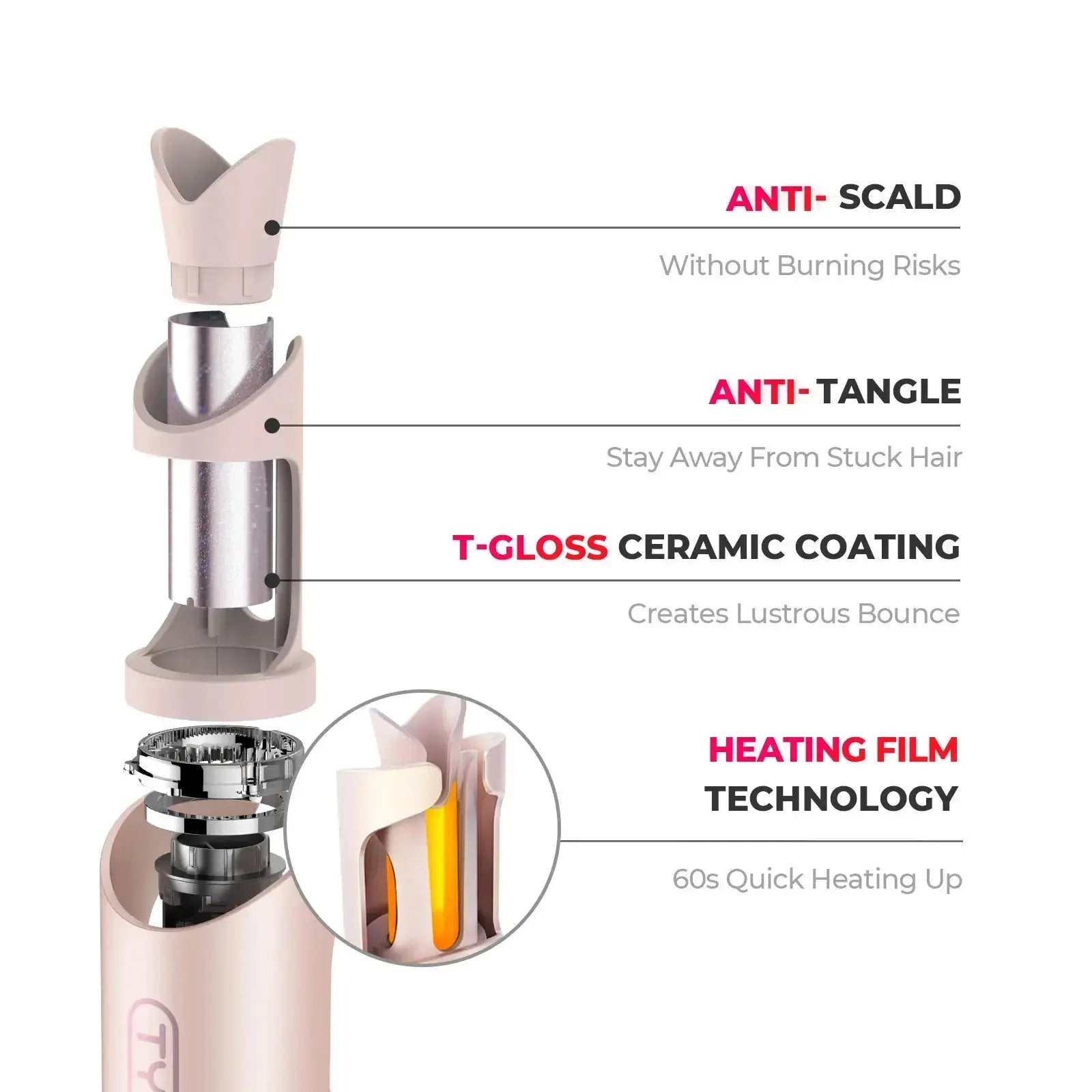 50% OFF VANDAAG | AutoCurl™
