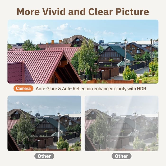 TIJDELIJK 50% KORTING | WindowWatch™ - Veilige Camera
