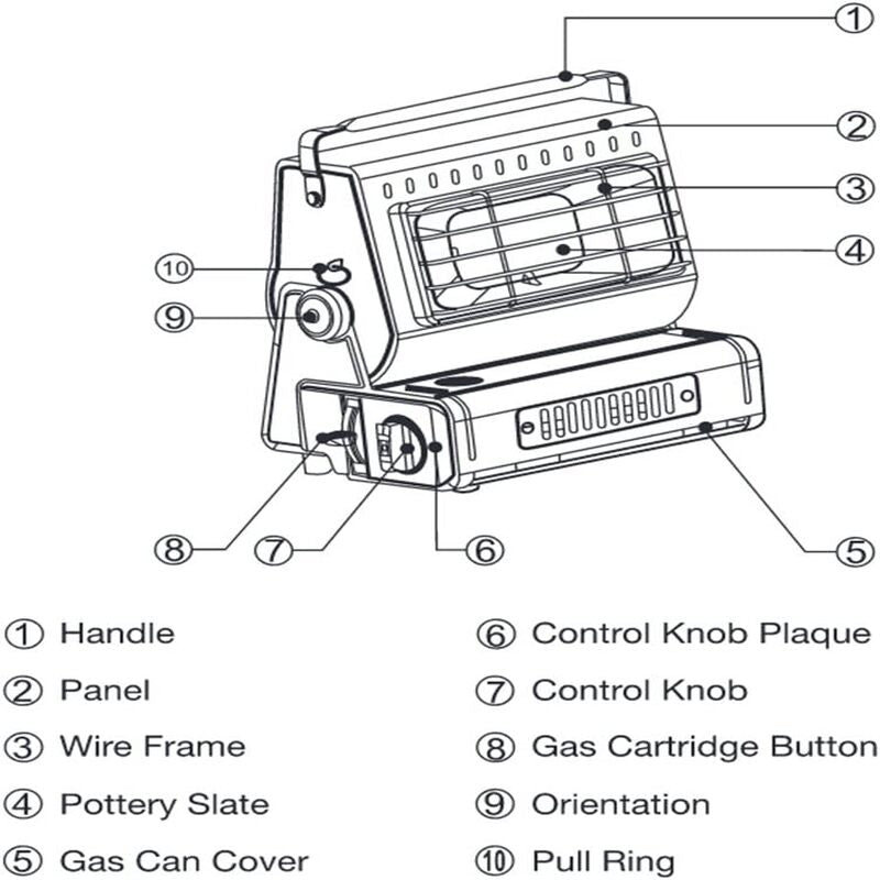 TIJDELIJK 50% KORTING | HeatFusion™