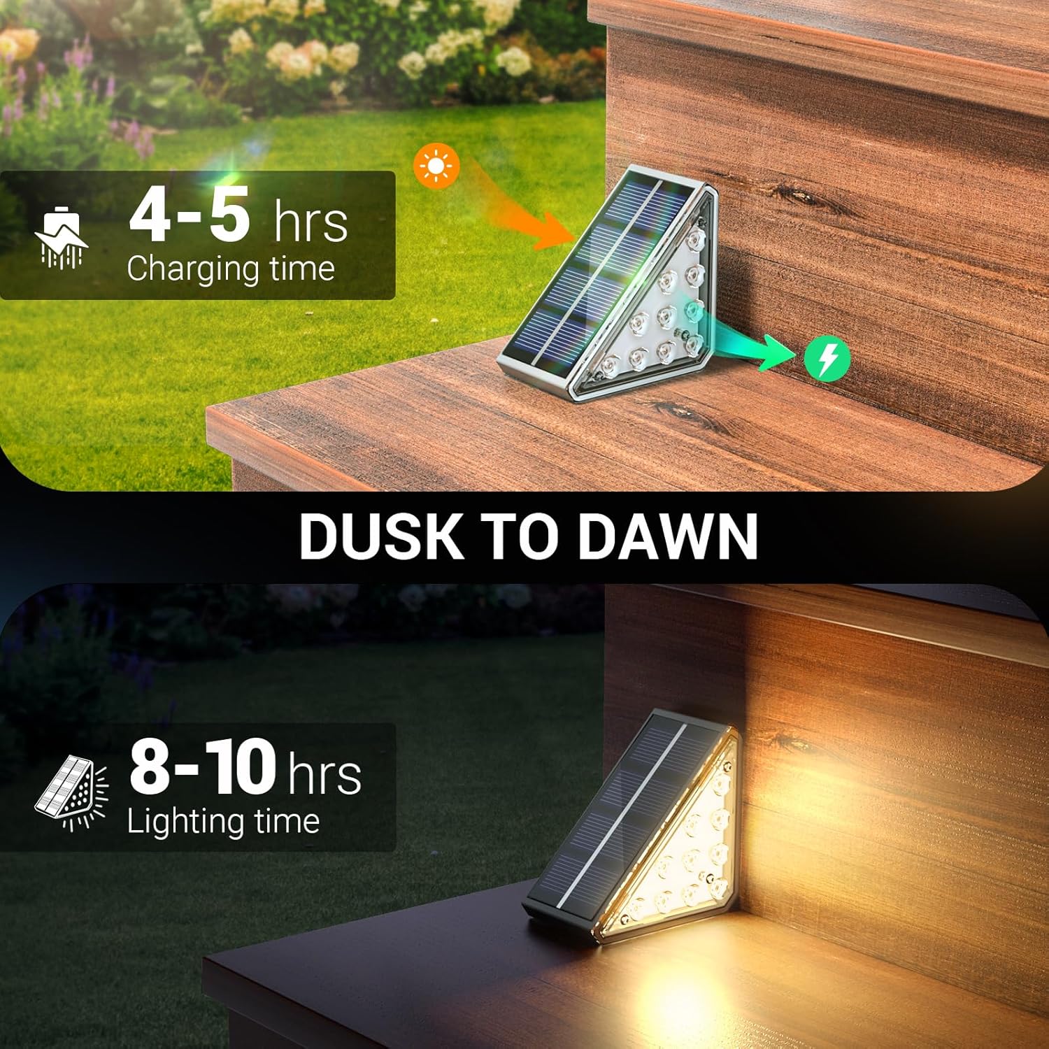 2 + 2 GRATIS VANDAAG | GlowStair™