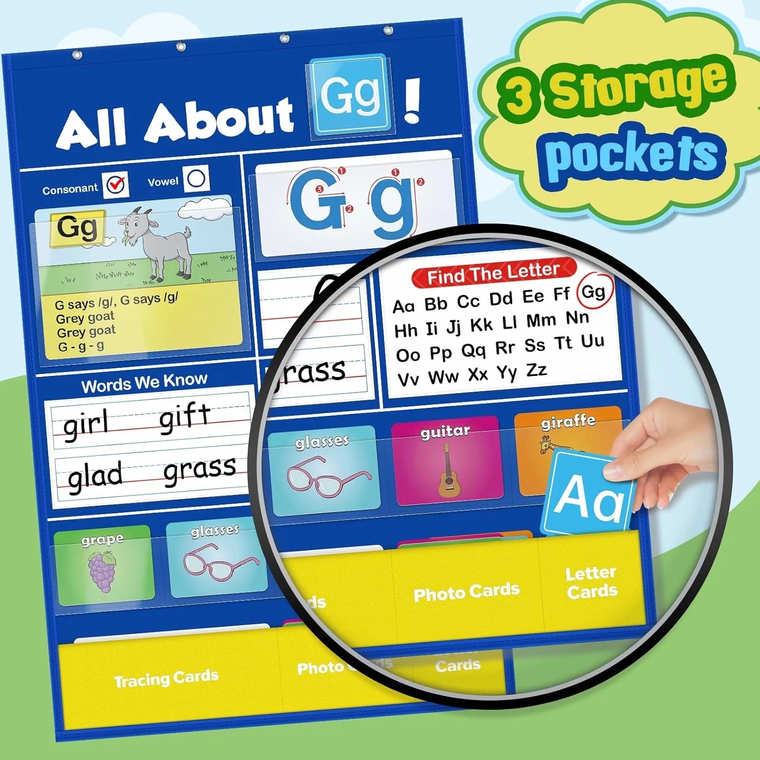 TIJDELIJK 50% KORTING | EduChart™