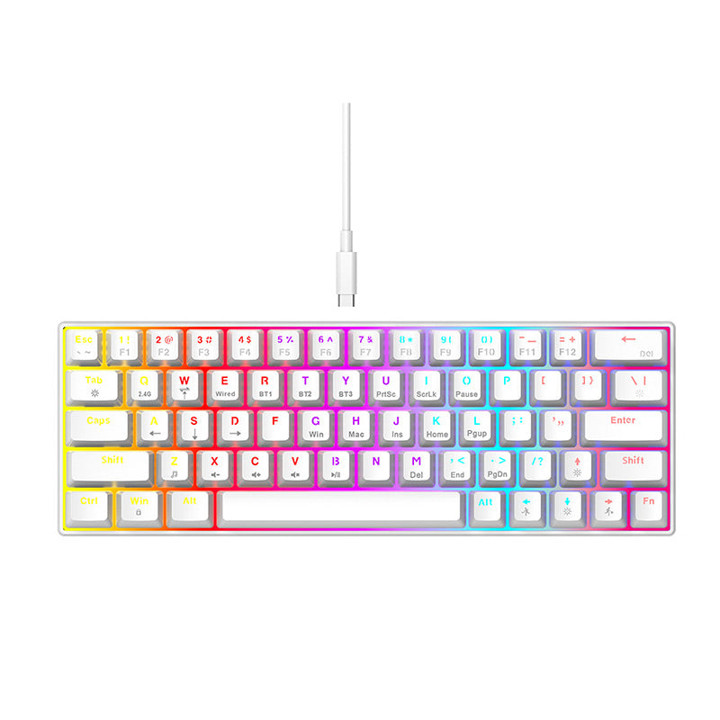 TIJDELIJK 50% KORTING | QuantumKey™