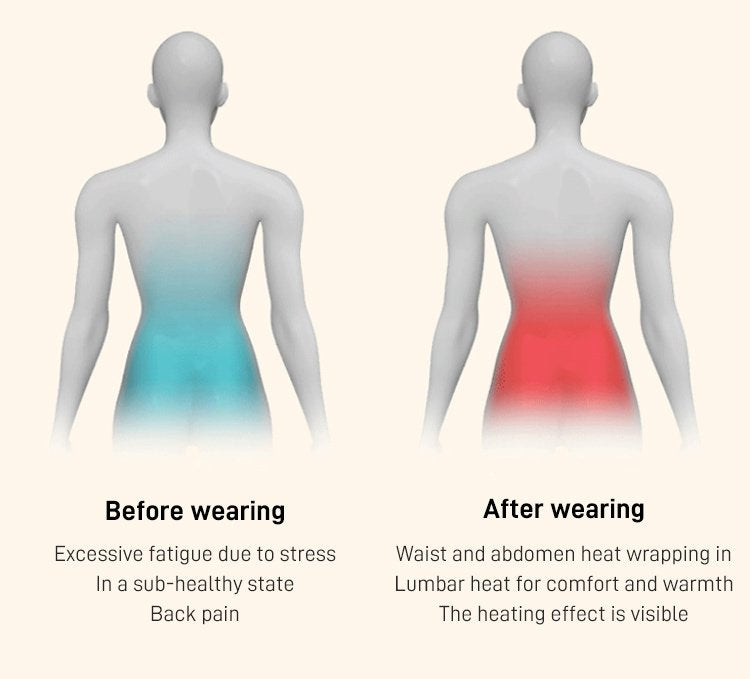 TIJDELIJK 50% KORTING | CurveFit™