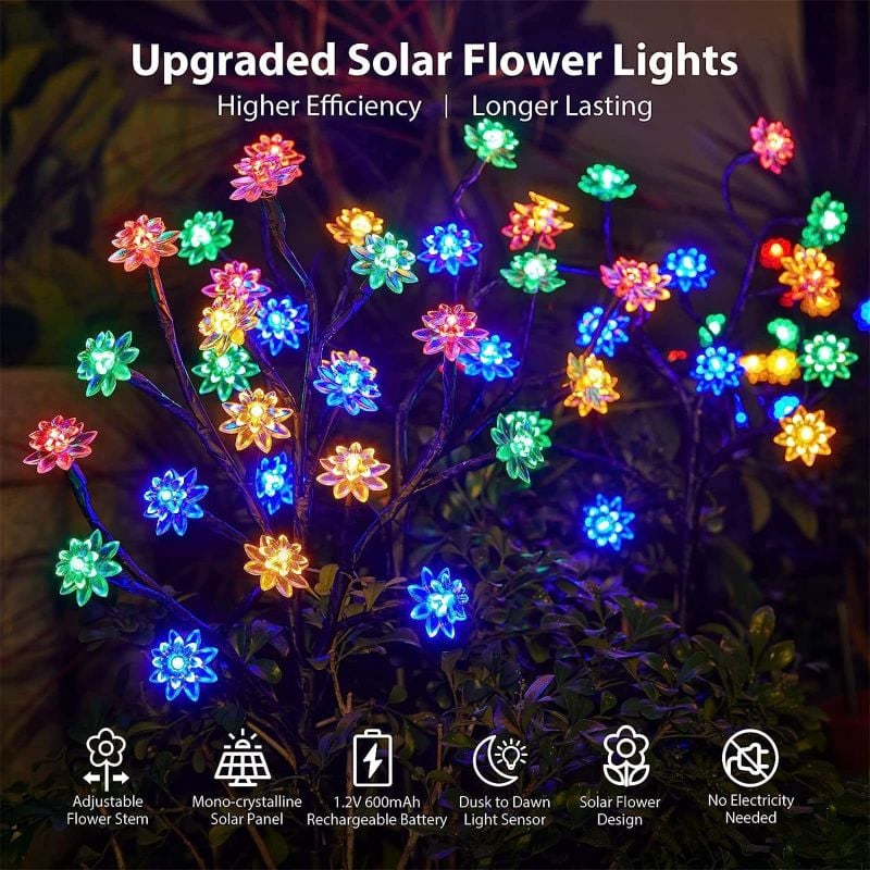 SolarBloom™ | Een magische verlichting voor je buitenruimte!