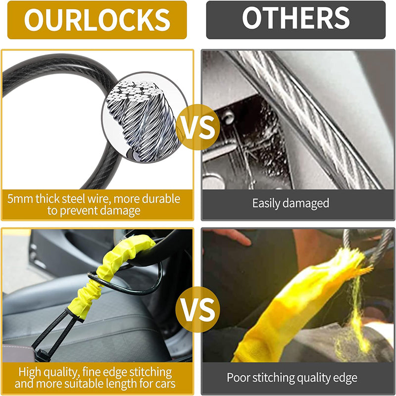 TIJDELIJK 50% KORTING | SteerLock™