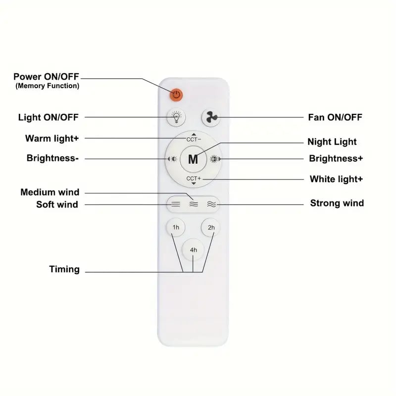TIJDELIJK 50% KORTING | PowerFan™ - Ventilatorlamp
